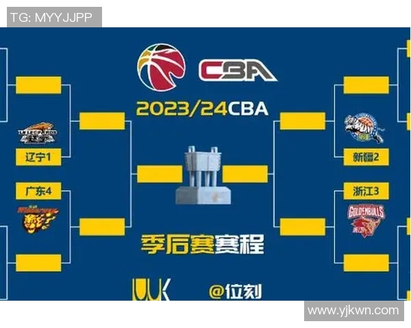 CBA季前赛精彩回顾广州队对阵广厦队全场录像分析与亮点总结